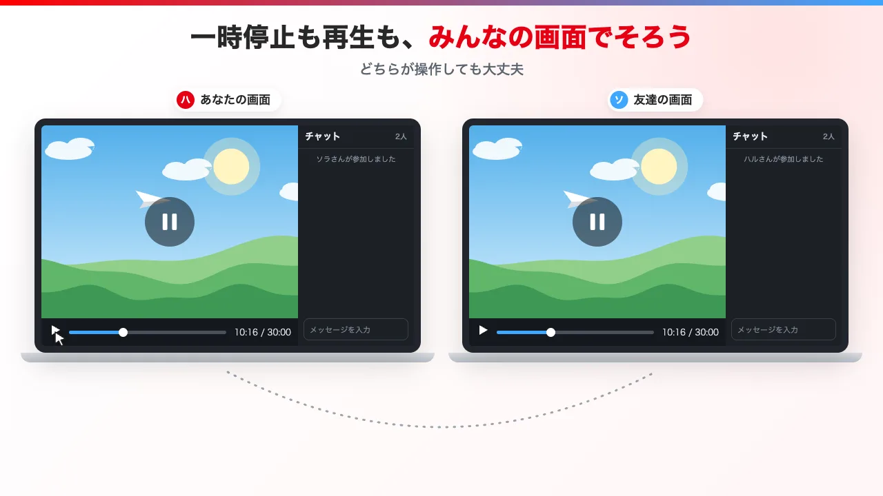 2台のパソコンで同じ動画を見ている図。片方が一時停止すると、友達の画面も同じ位置で止まる。